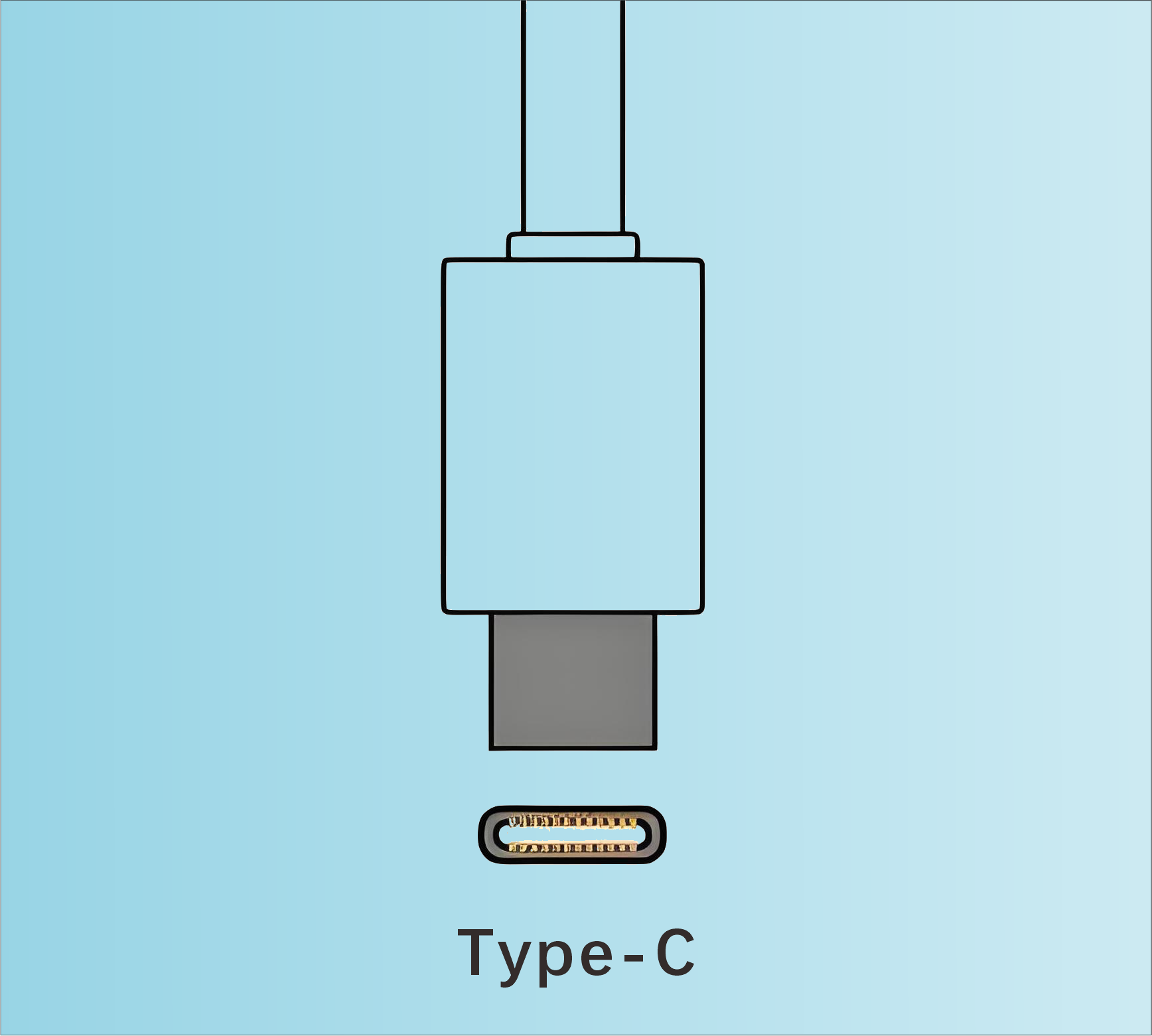 Type-C接口 EN62680-1 測(cè)試